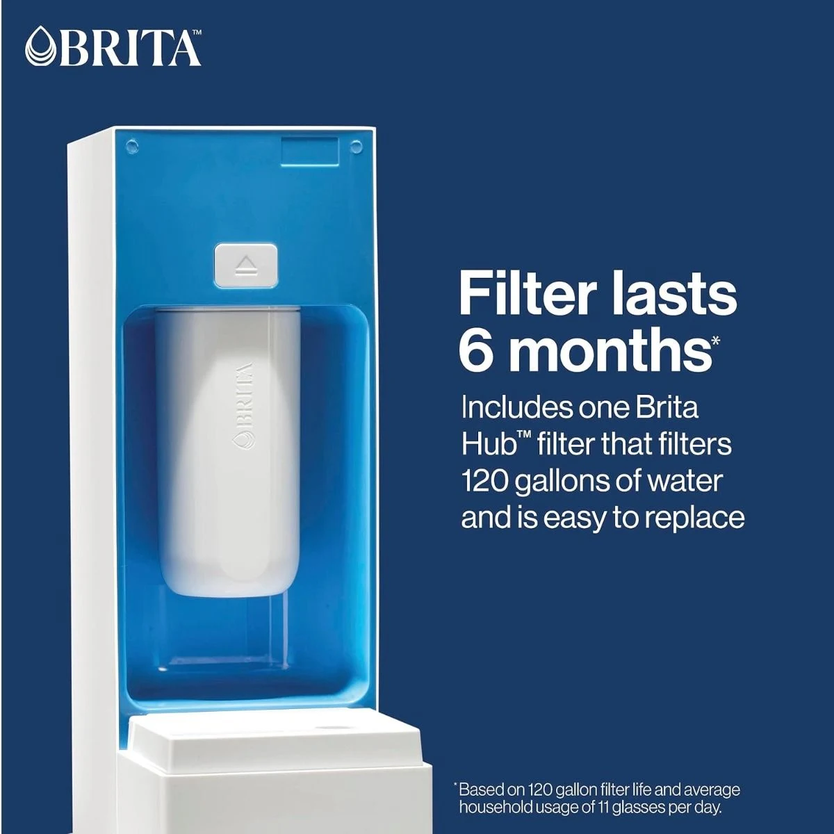 Included is one Brita Hub™ filter that lasts up to 6 months, filters 120 gallons of water and is easy to replace.