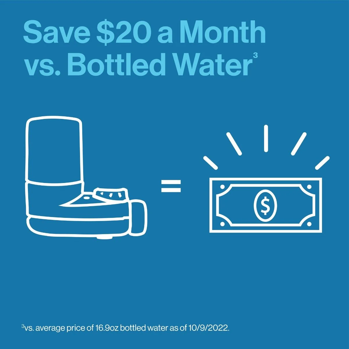 Save $20 a month vs. bottled water.
