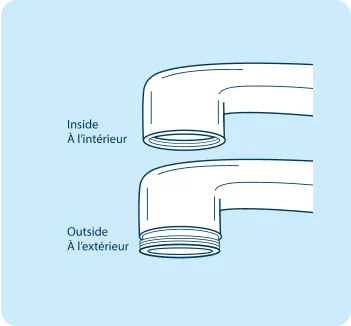 Illustration of aerator threading - inside needs an adapter but outside likely does not