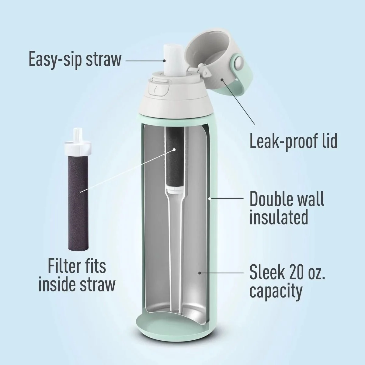 Easy-sip straw. Leak-proof lid. Double wall insulated. Sleek 20oz. capacity. Filter fits inside straw, inside bottle.
