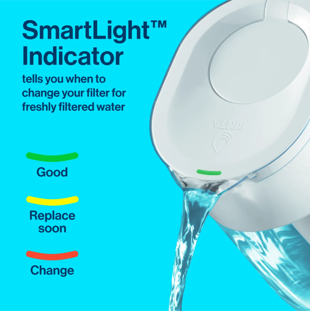 SmartLight™ Indicator tells you when to change your filter for freshly filtered water. Green is good. Yellow is replace soon. Red is change.