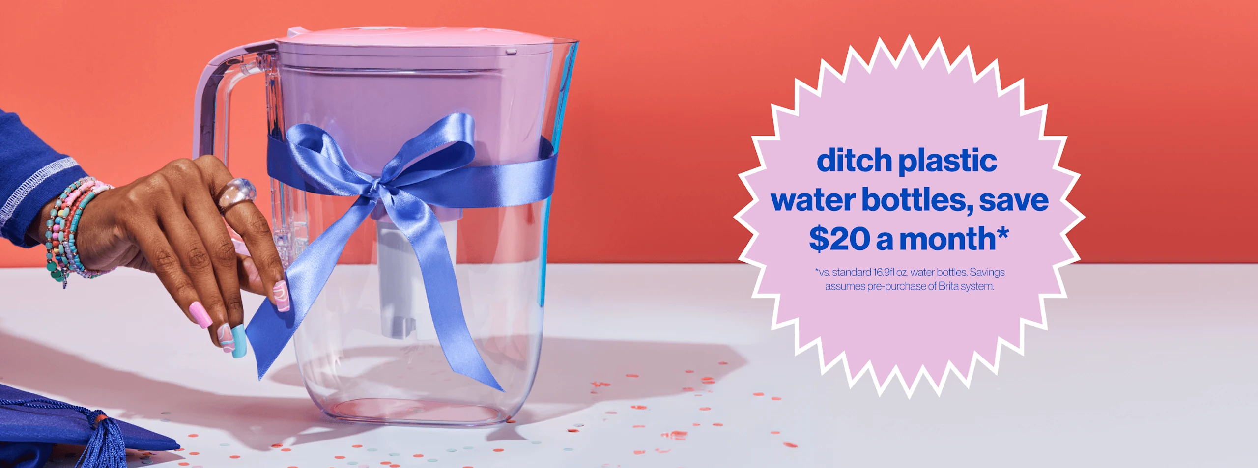 Ditch plastic water bottles, save $20 a month