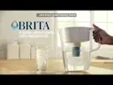 How to set up a Brita Pitcher Video