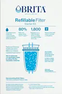 Back of Brita® Refillable Water Filtration Starter Kit with 1 Reusable Filter Shell and 3 Filter Refills packing carton.