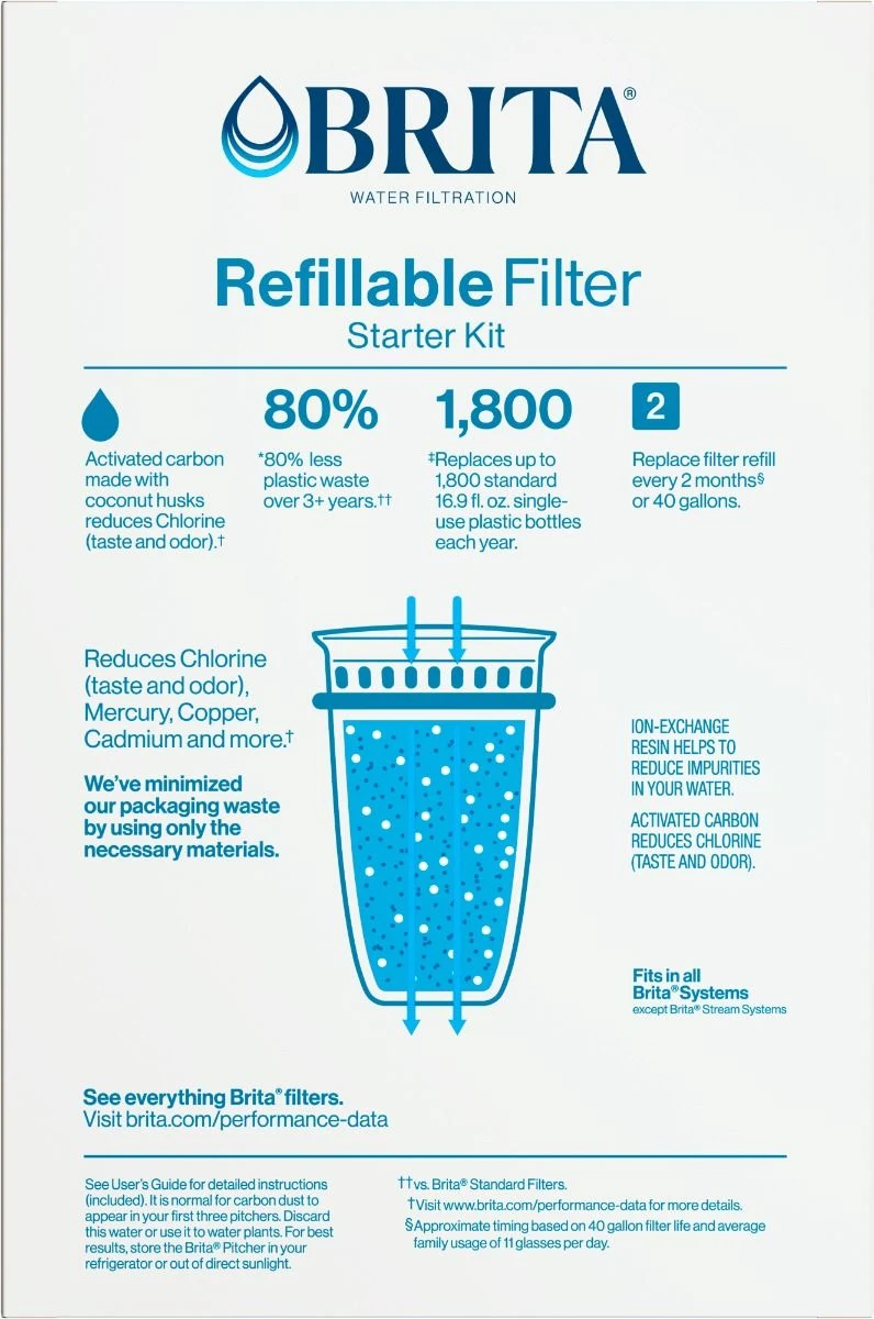 Back of Brita® Refillable Water Filtration Starter Kit with 1 Reusable Filter Shell and 3 Filter Refills packing carton.