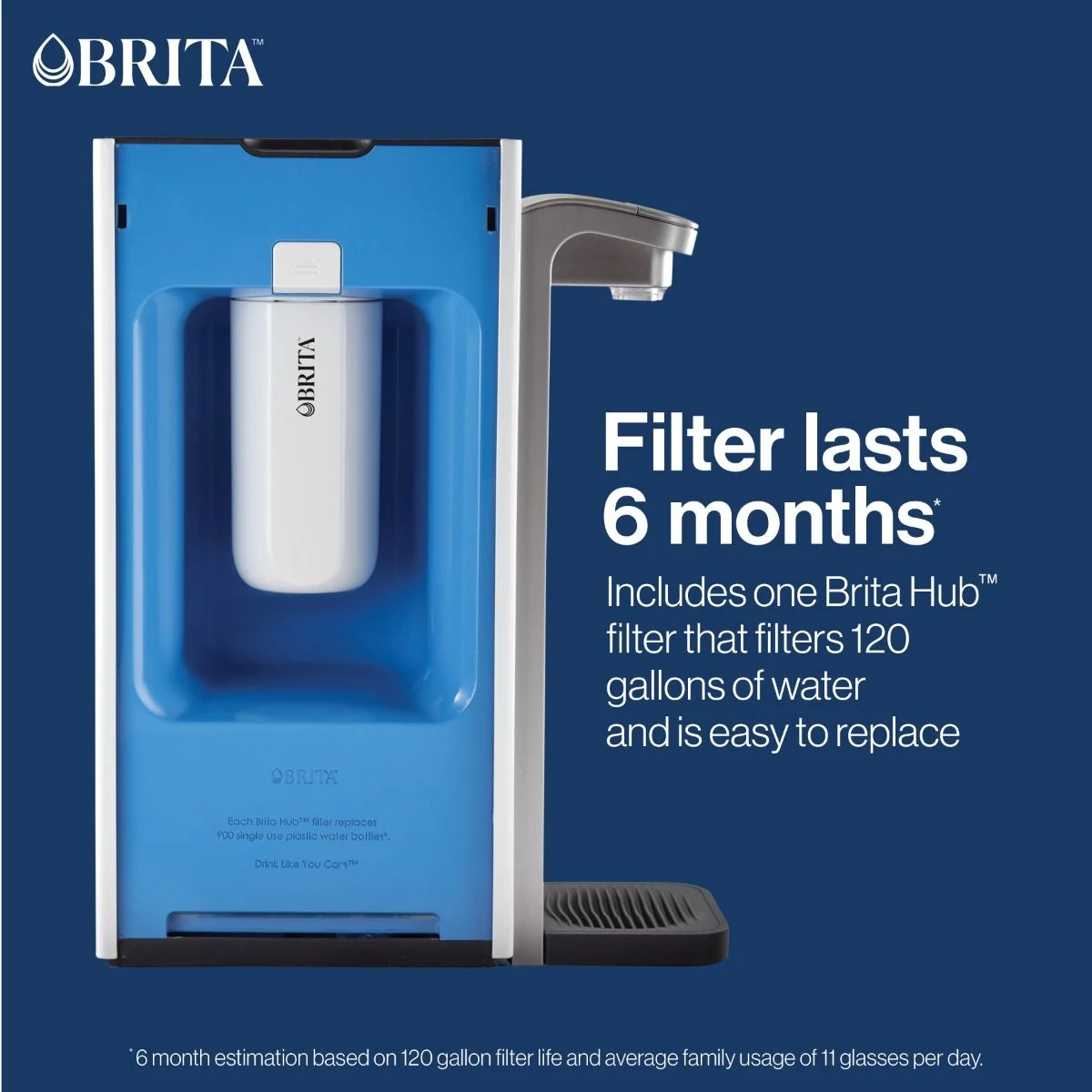 Included is one Brita Hub™ filter that lasts up to 6 months that filters 120 gallons of water and is easy to replace.
