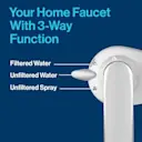 Your home faucet with 3-way function, including: filtered water, unfiltered water, unfiltered spray.