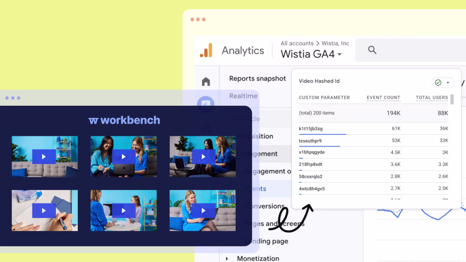 Wistia’s video engagement flowing to GA4 screen.