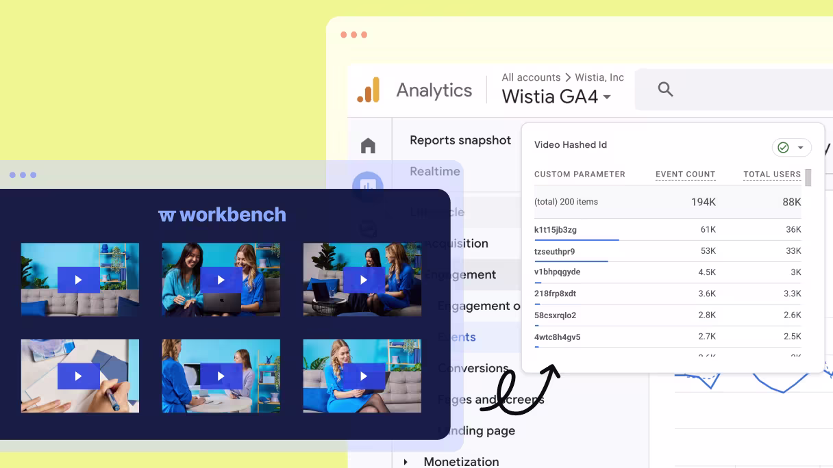 Wistia’s video engagement flowing to GA4 screen.