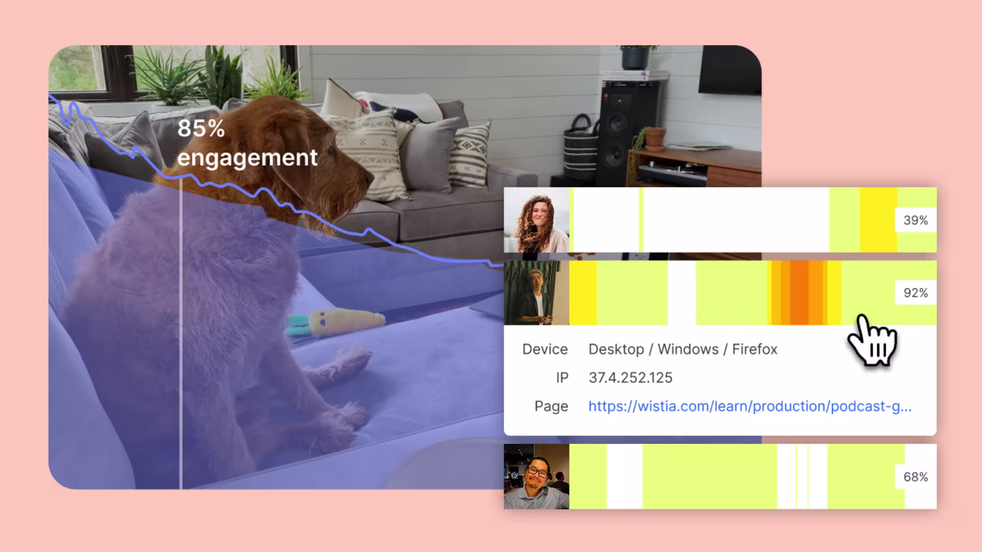 Detailed Wistia analytics with graphs and heatmaps showing how viewers engage with videos across social platforms.