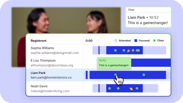 Wistia webinar dashboard showing attendee engagement data.