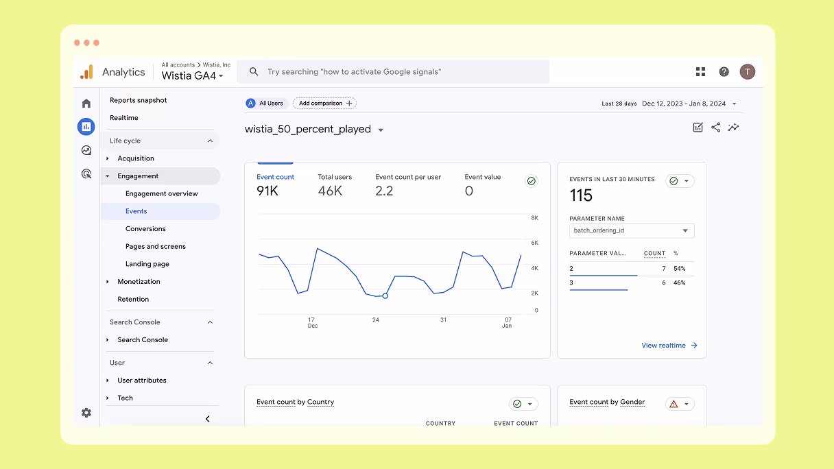 Dropdown of view completion percentages for videos in Wistia.
