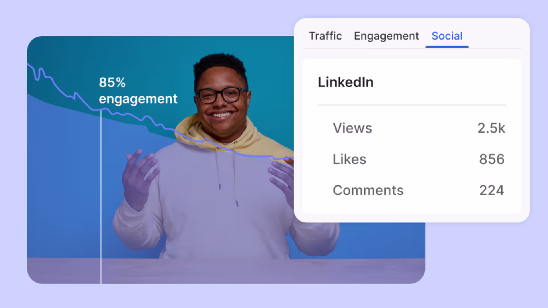 Wistia’s analytics dashboard showing synced views, likes, and comments from LinkedIn posts.