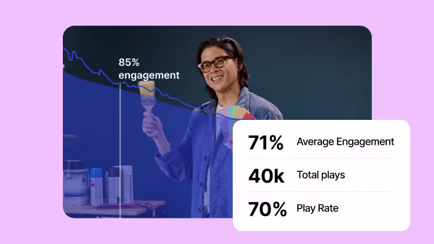 Video engagement data from Campaign Monitor emails displayed in Wistia.