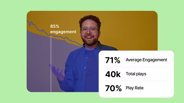 Wistia analytics showing viewer engagement data.