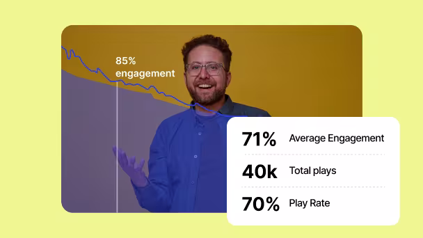 Wistia video analytics showing viewer engagement from Mailchimp email clicks.
