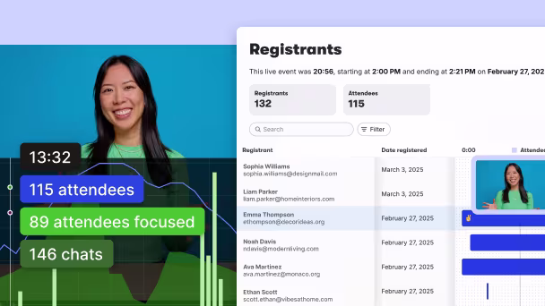 Wistia webinar registration syncing leads to ActiveCampaign workflow.