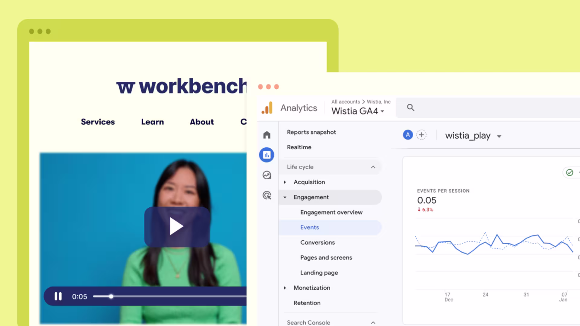 Wistia’s form data syncs to GA4 as events.