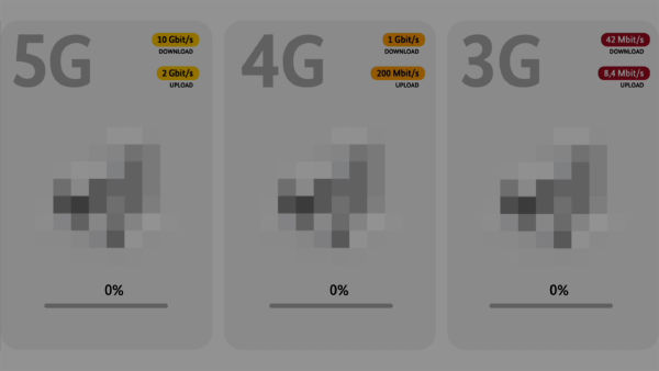 Vergleich von 3G, 4G und 5G