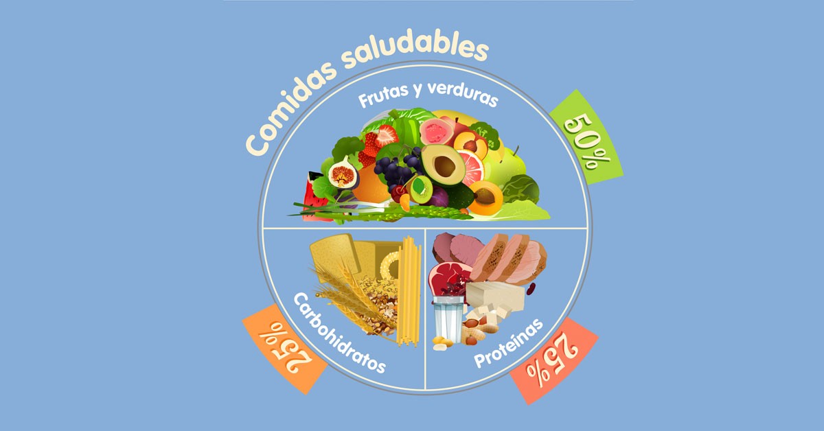 que es la alimentacion saludable