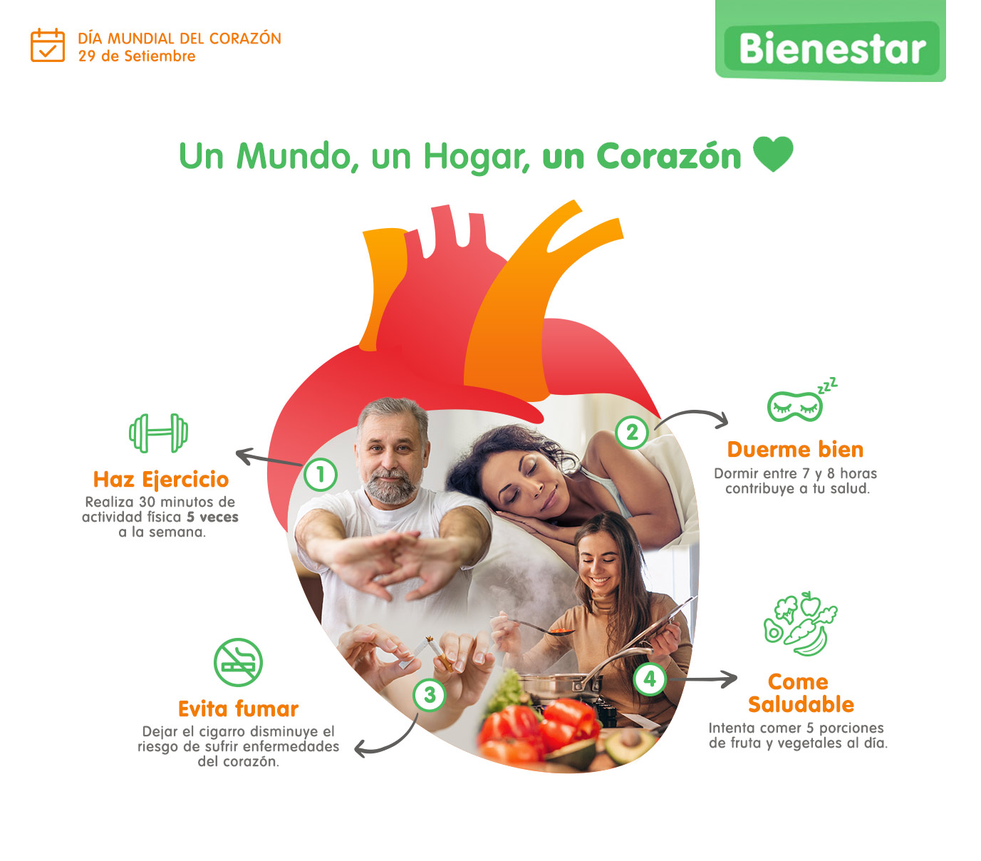 infografía dia mundial corazón