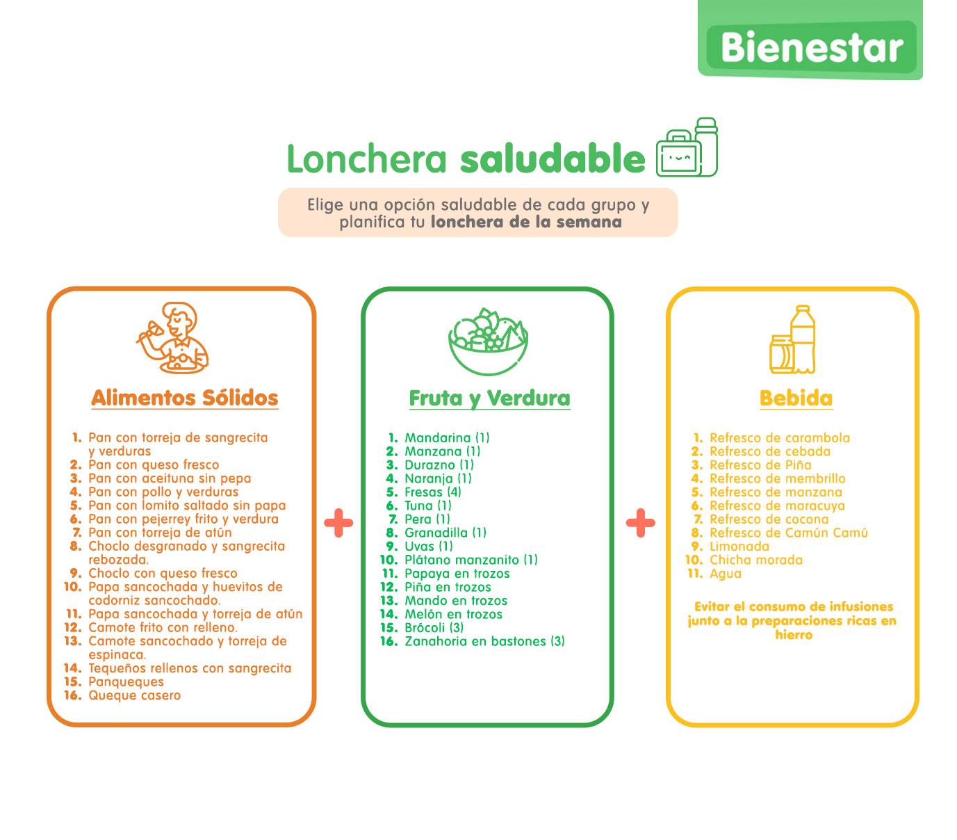 infografía LONCHERA SALUDABLE