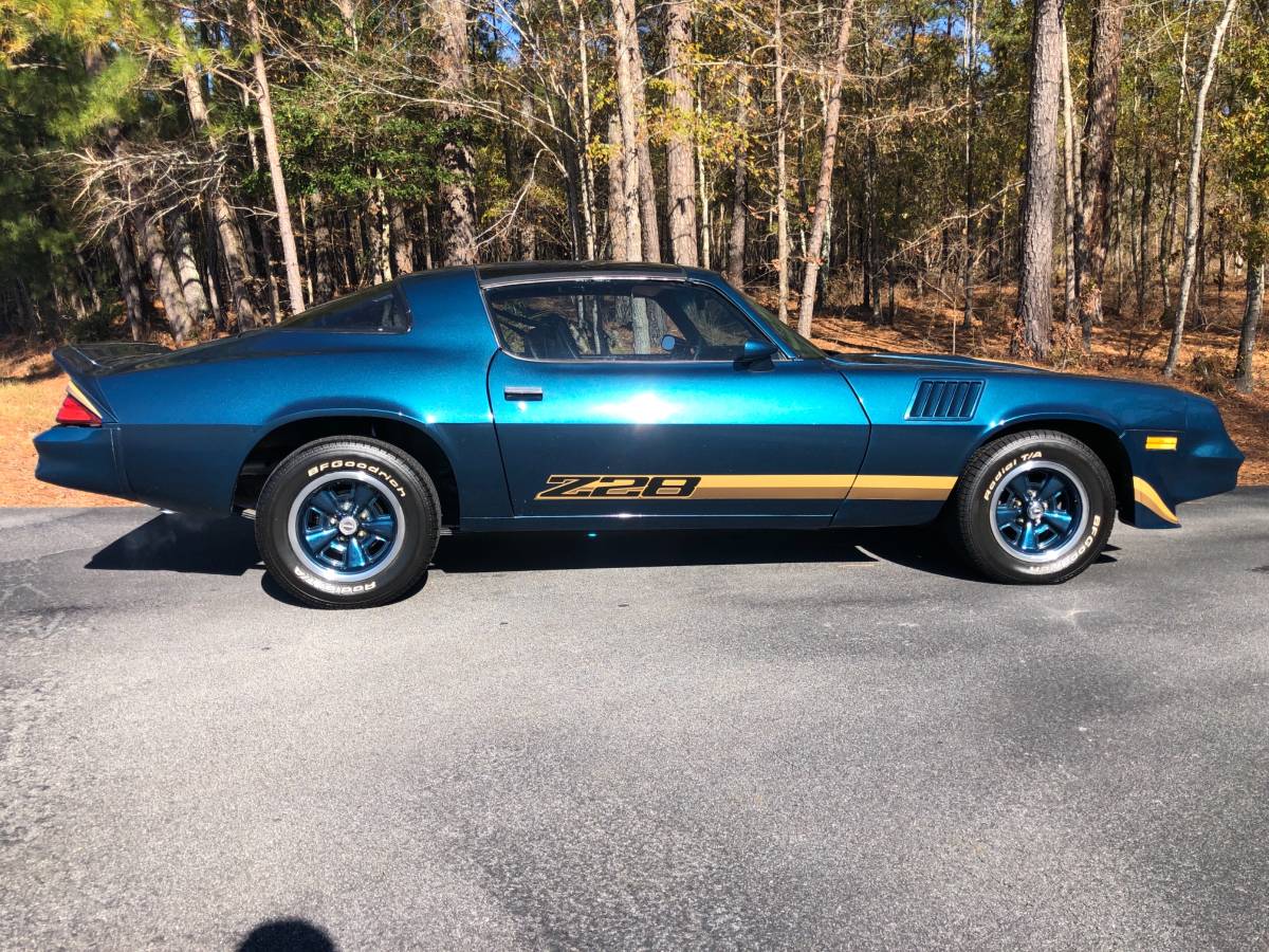 It Sure Doesn't Make Us Feel Blue: 1979 Chevrolet Camaro Z28 4-Speed |  Zero260