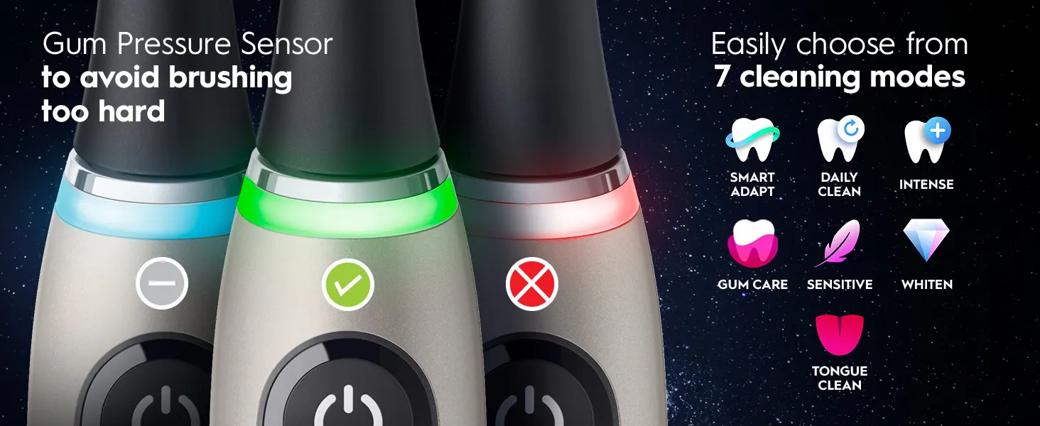 Electric toothbrush with gum pressure sensor and 7 cleaning modes including sensitive and whitening 