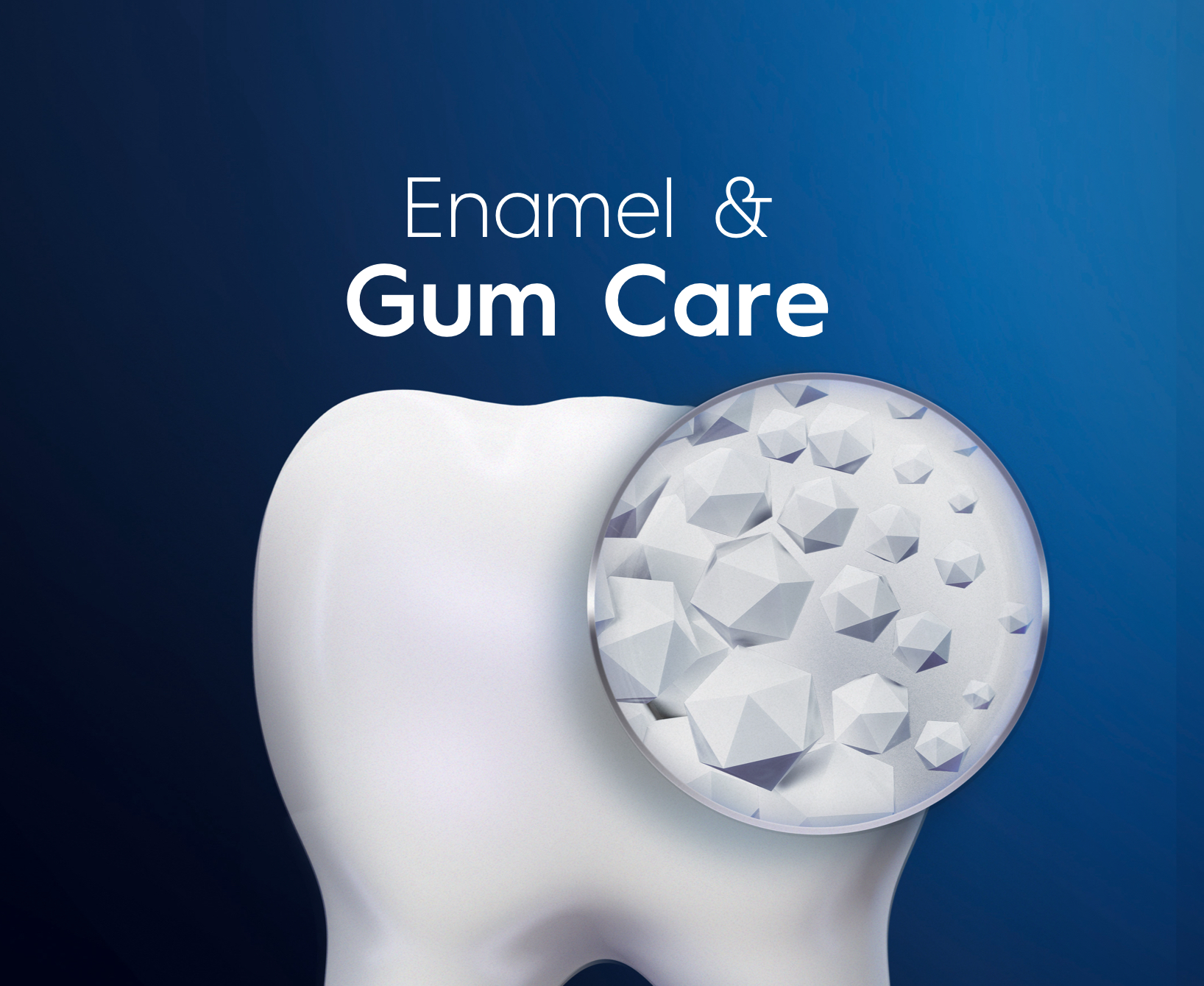 Enamel and Gum Care