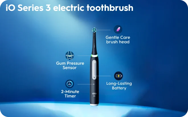 The gum care system 