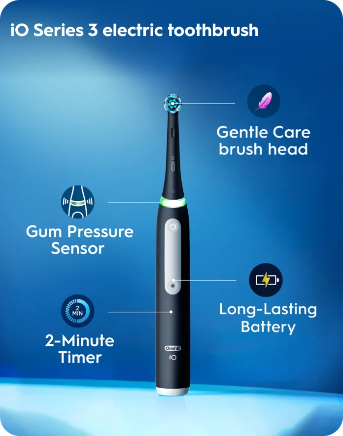 The gum care system 