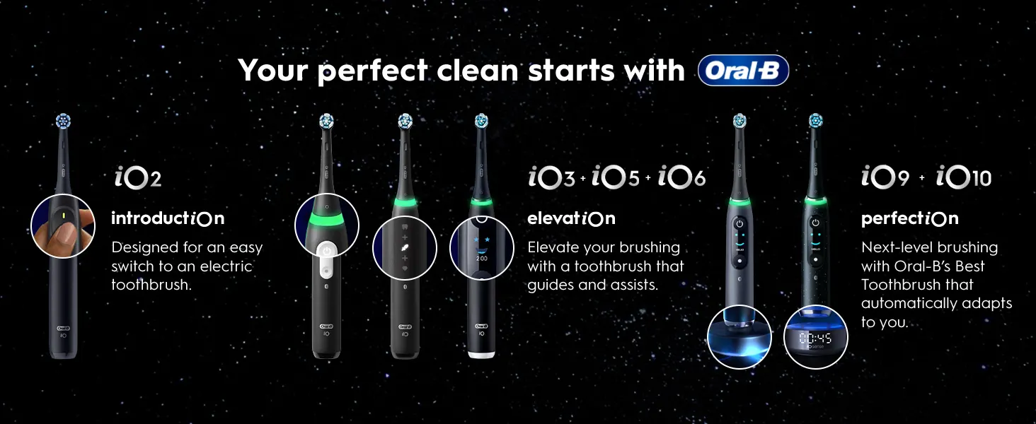 Oral-B electric toothbrush range showing three tiers from introductory to premium models 