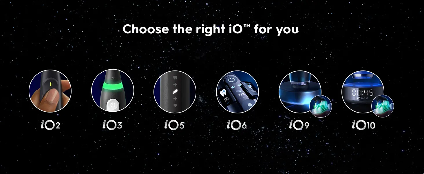Choose the right io for you 