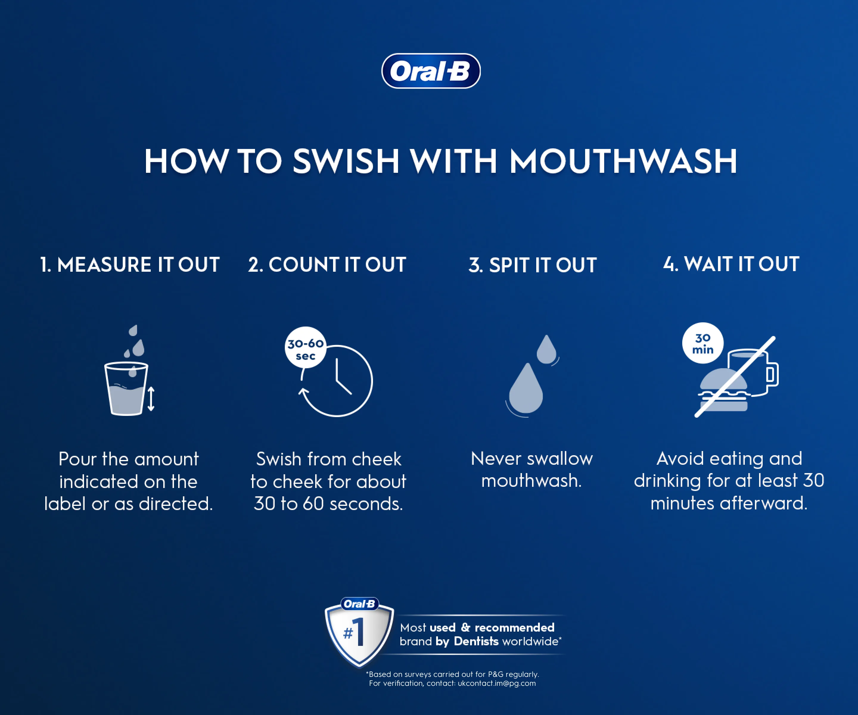 Round Out Your Oral Care Routine  