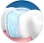 Enamel Care