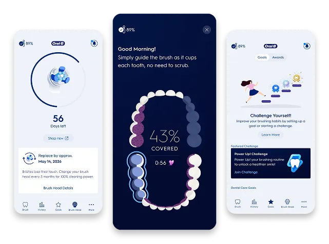 A three‑screen smart toothbrush app interface shows a brush‑head replacement countdown, a real‑time brushing guide with teeth coverage at 43%, and a goals page with brushing challenges and rewards.