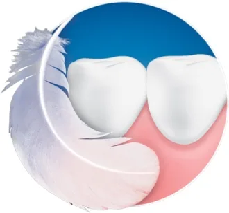 Gum protection