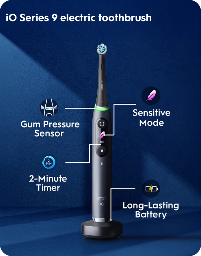 The sensitivity system
