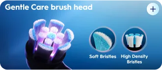 The sensitivity system