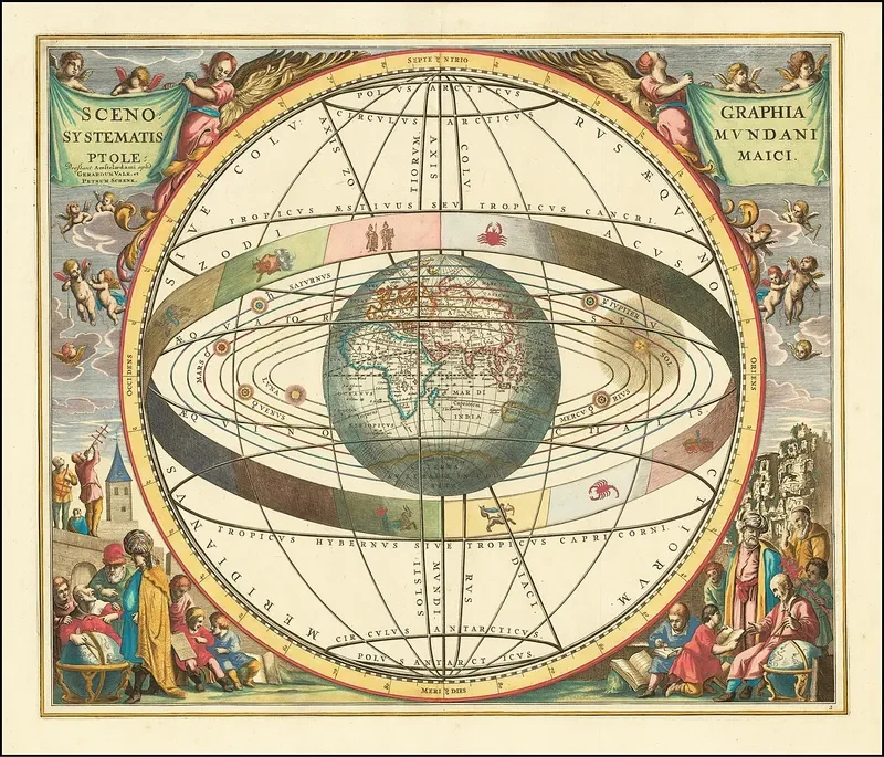 The Ptolemaic system