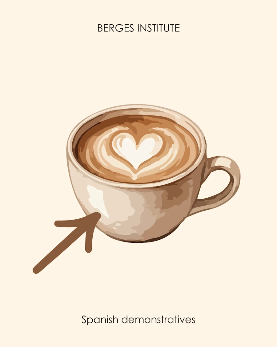 An arrow pointing at a cup of coffee