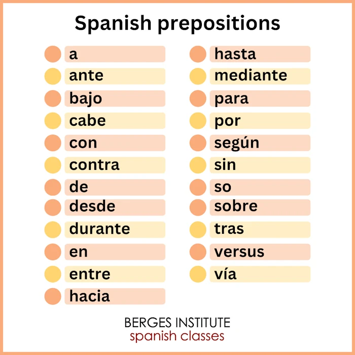 Spanish prepositions