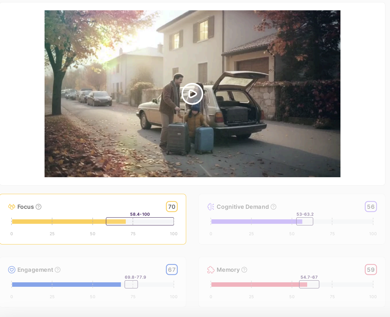 CNAO-parametri-Neurons