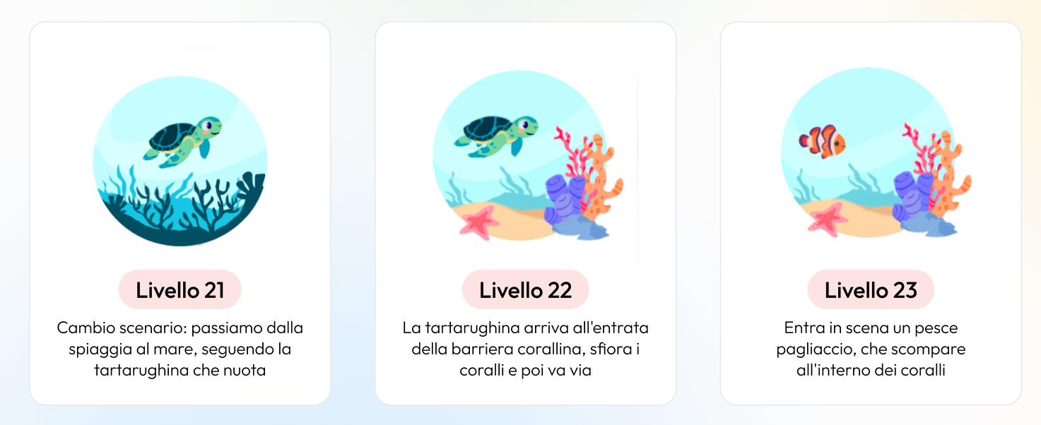 case_study_consorzio_animazioni