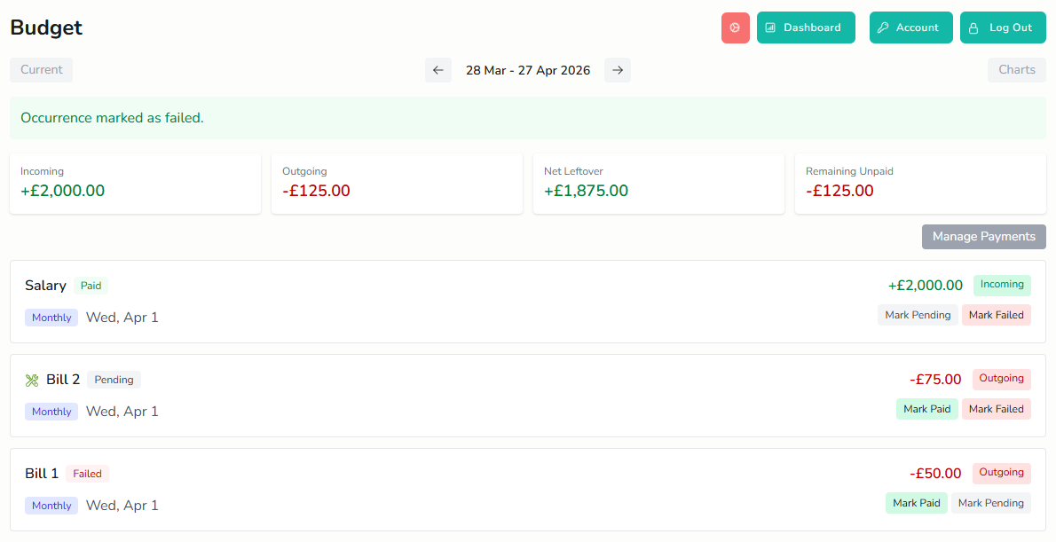 Laravel App - Budget
