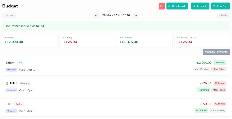 Laravel App - Budget