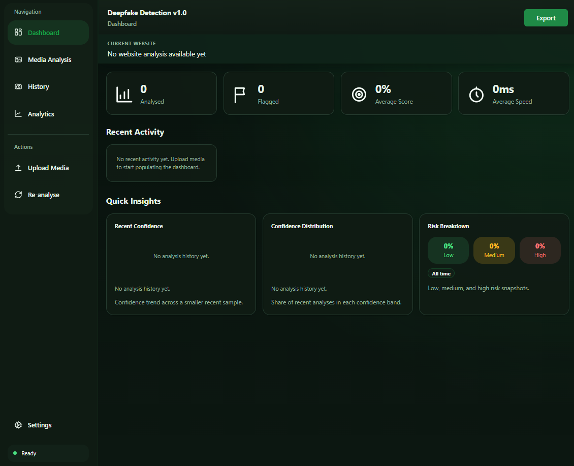 Deepfake Detection - Dashboard View