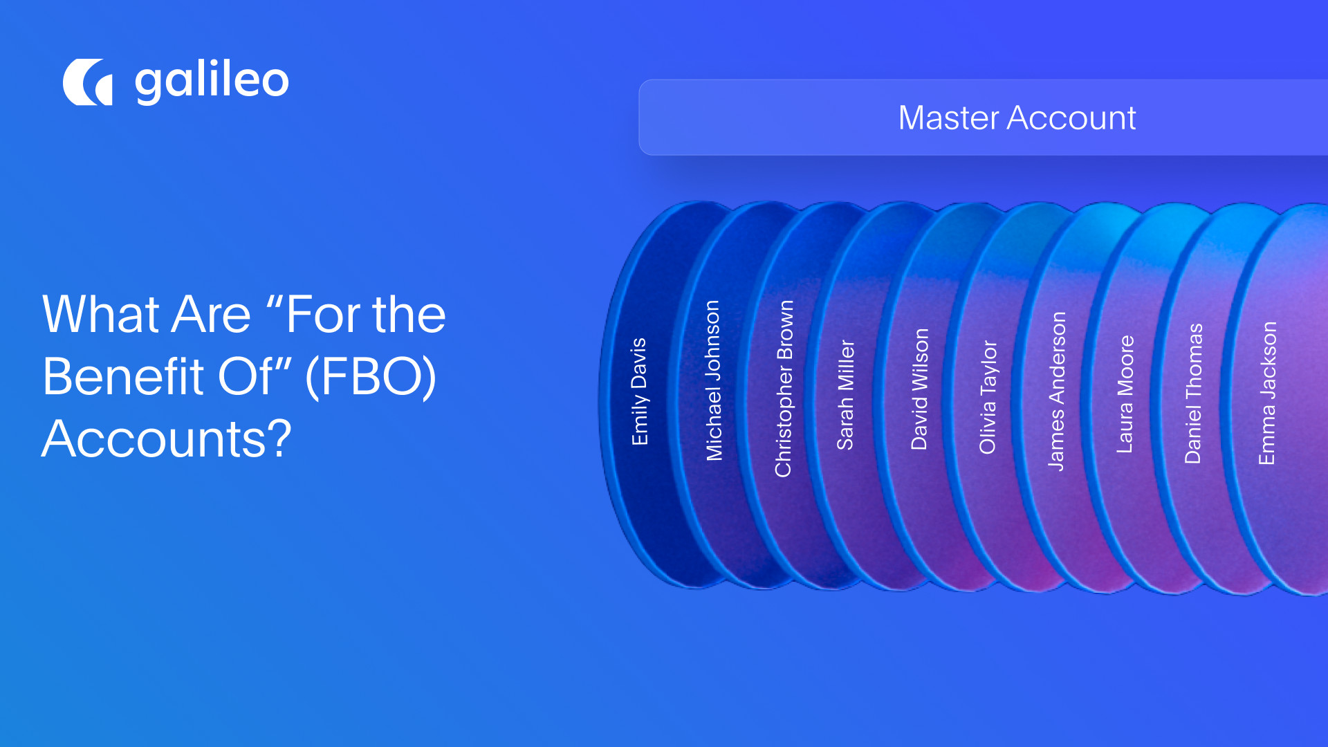 the-complete-guide-to-understanding-for-the-benefit-of-fbo-accounts