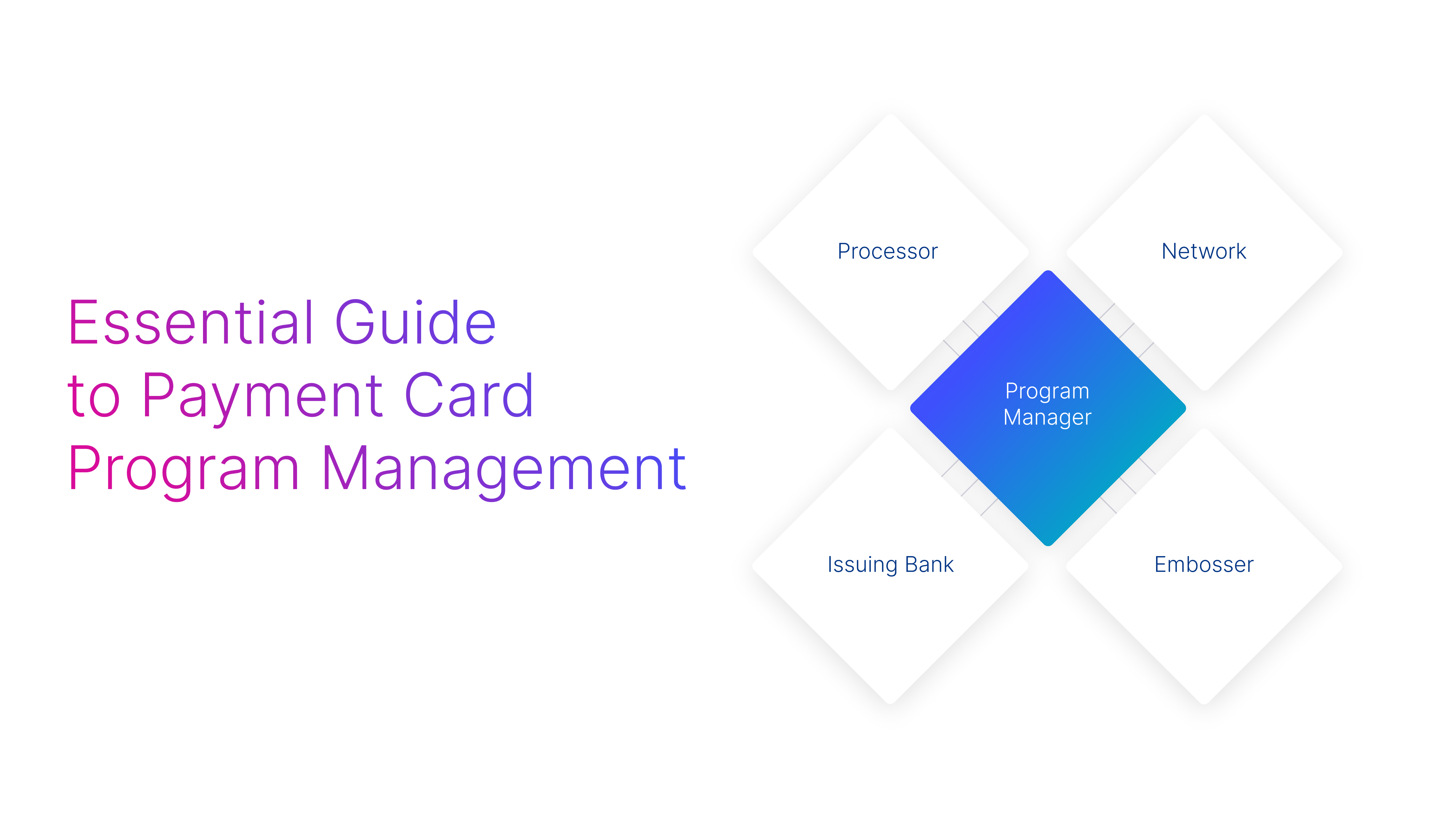 How to approach payment program management in financial services—and why it matters for your program profitability and long-term success.