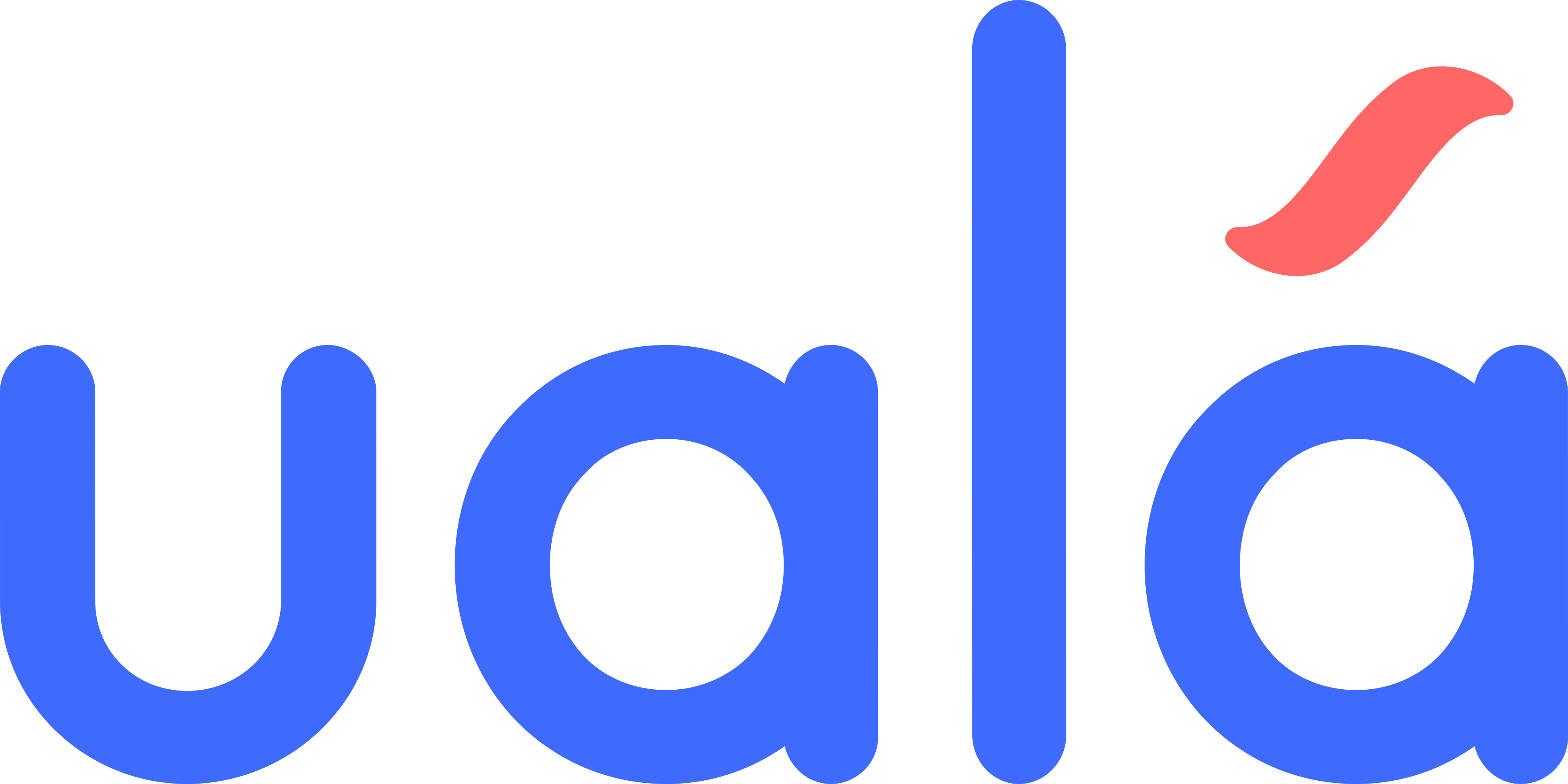 Logo 0